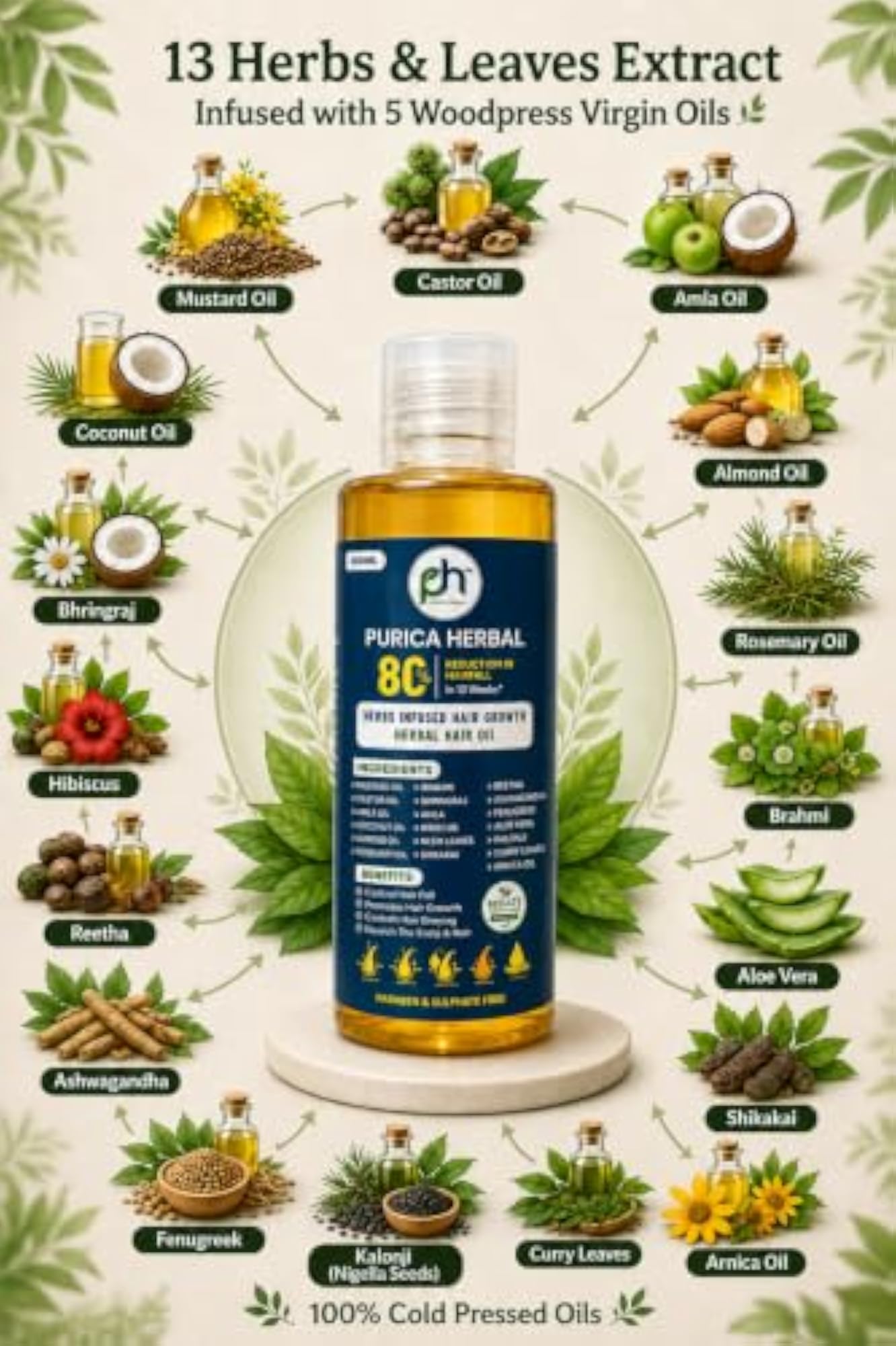 Hair Growth Oil with Rosemary, Castor, Amla & Bhringraj